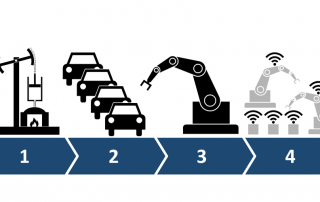 Trends in Industry 4.0 for 2018