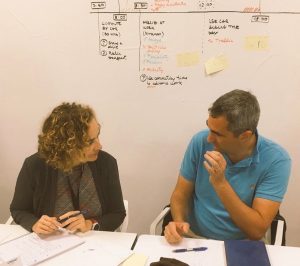 Bind 4.0 mentoring meeting