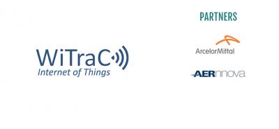 Witrac Comunicaciones Inteligentes Bind Industry 40 Acceleration Program Startup