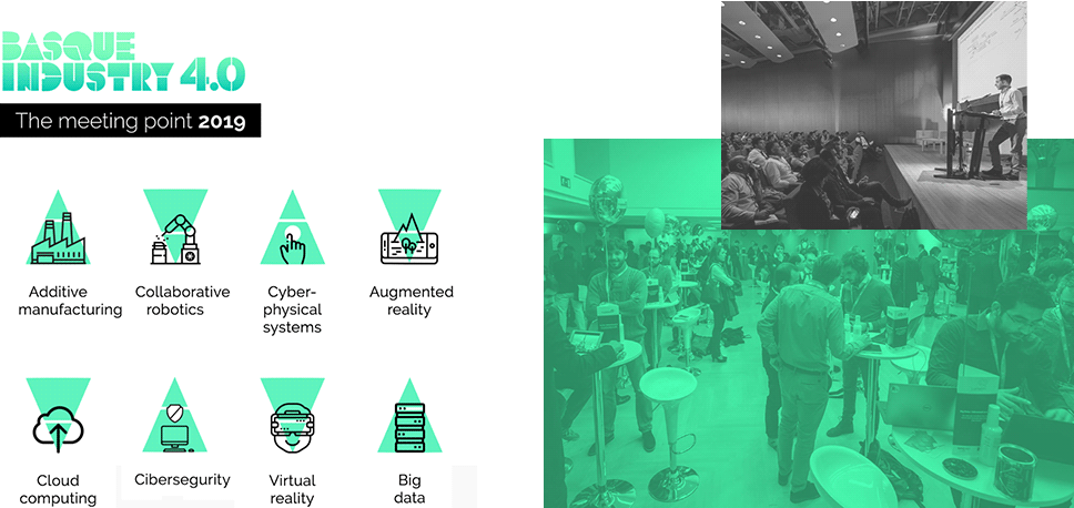 Basque Industry 4.0 The Meeting Point 2019
