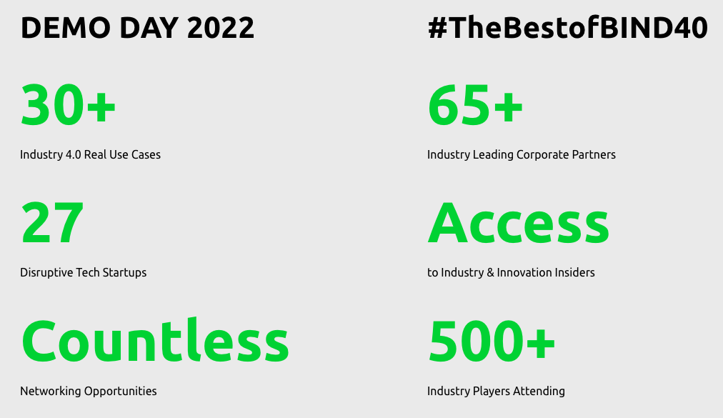 bind 4.0 demo day 2022