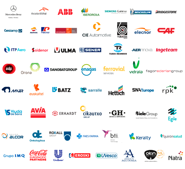 The Best of BIND 4.0 Demo Day 2022