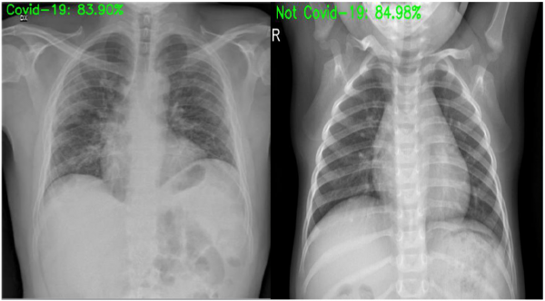 Inovako fight against covid-19 Inovako fight against covid-19